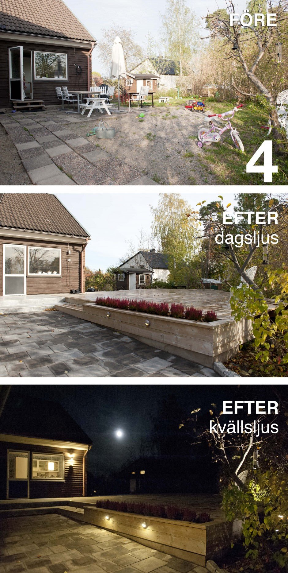 En trygg, mysig och välkomnande uteplats - Stenbolaget