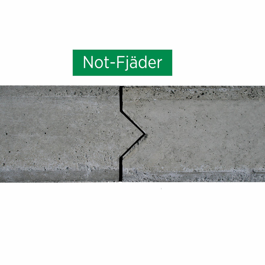 L - Stöd Med Plastfiberarmering - Stenbolaget