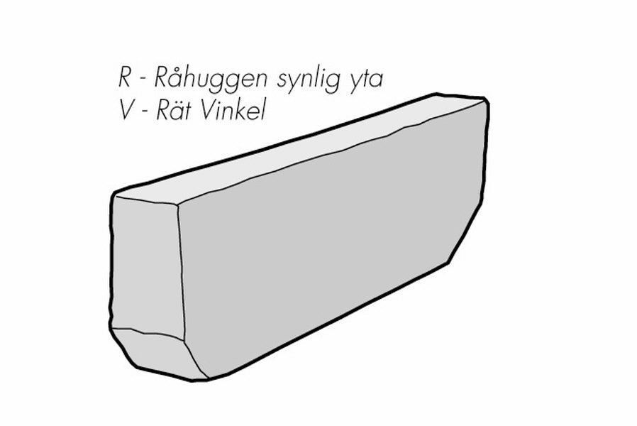 Granitkantsten Bohus RV6 Rak Låg | Stenbolaget.